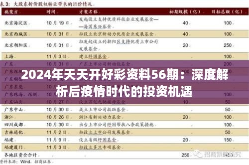 2024年天天開(kāi)好彩資料56期：深度解析后疫情時(shí)代的投資機(jī)遇