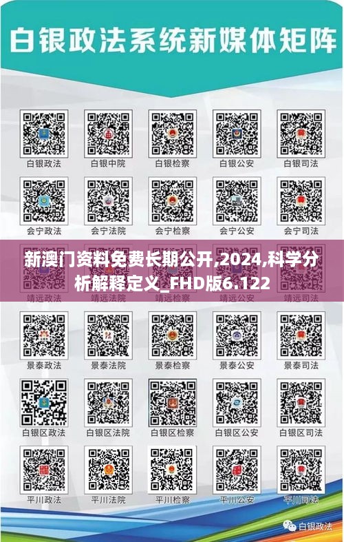 新澳門資料免費(fèi)長(zhǎng)期公開,2024,科學(xué)分析解釋定義_FHD版6.122