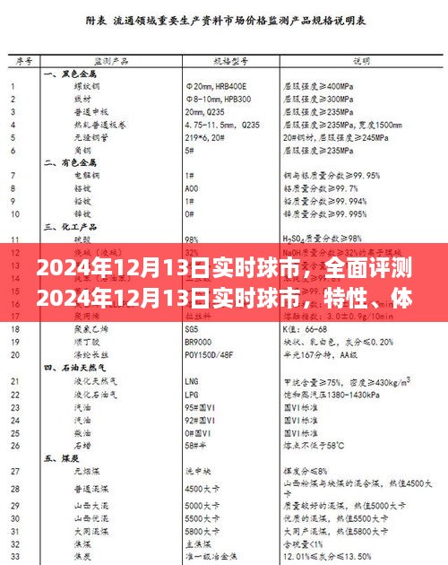 2024年12月13日實(shí)時(shí)球市深度解析，特性、體驗(yàn)、競(jìng)品對(duì)比及用戶群體剖析