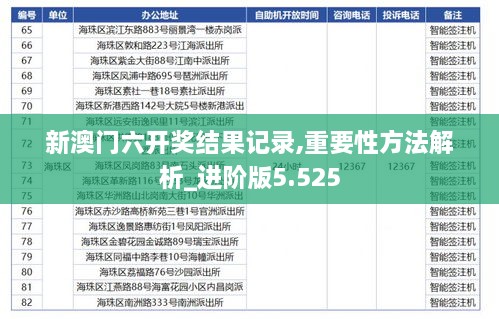 2024年12月16日 第40頁(yè)