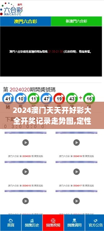 2024澳門天天開好彩大全開獎(jiǎng)記錄走勢(shì)圖,定性解析說明_免費(fèi)版18.591