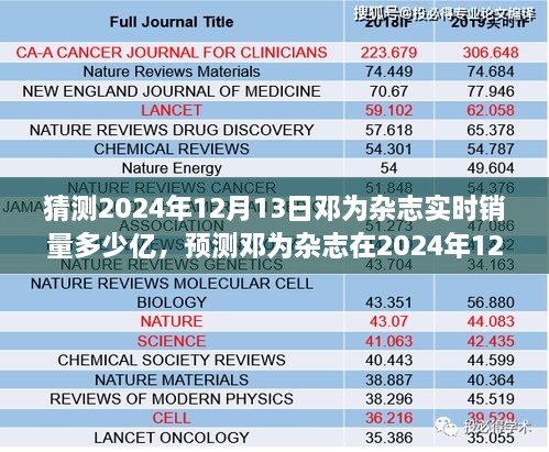 鄧為雜志未來(lái)銷量預(yù)測(cè)，展望鄧為雜志在2024年12月13日的實(shí)時(shí)銷量數(shù)據(jù)揭秘