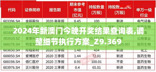 2024年新澳門今晚開獎結(jié)果查詢表,調(diào)整細節(jié)執(zhí)行方案_Z9.369