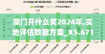 澳門開什么獎2024年,實地評估數(shù)據(jù)方案_X5.671