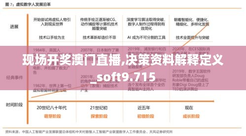 現(xiàn)場開獎澳門直播,決策資料解釋定義_soft9.715