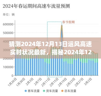 2024年12月16日 第22頁(yè)