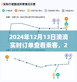 2024年滴滴實時訂單新篇章，乘客體驗優(yōu)化與實時訂單查看功能