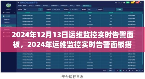 2024年運(yùn)維監(jiān)控實(shí)時(shí)告警面板搭建指南，從入門到進(jìn)階
