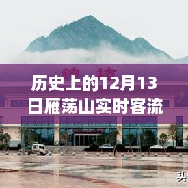 歷史上的12月13日雁蕩山實時客流查詢平臺深度解析與評測介紹