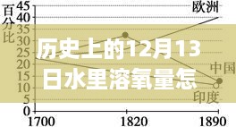 2024年12月16日 第10頁