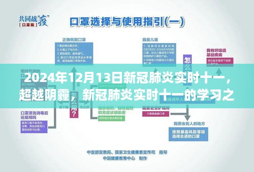 超越陰霾，新冠肺炎實時十一的學(xué)習(xí)之旅（2024年12月13日）