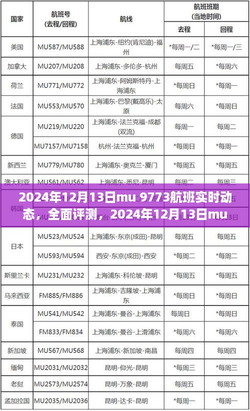 建議，全面評測MU 9773航班實時動態(tài)，特性、體驗、競品對比及用戶群體深度分析