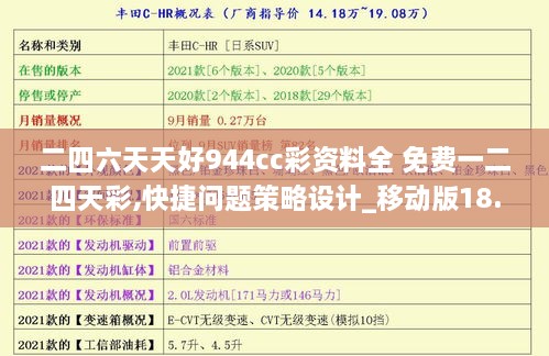 二四六天天好944cc彩資料全 免費(fèi)一二四天彩,快捷問題策略設(shè)計(jì)_移動版18.434