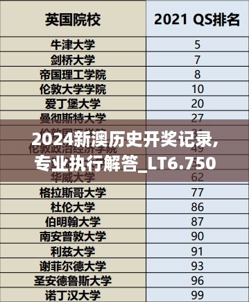 2024新澳歷史開(kāi)獎(jiǎng)記錄,專(zhuān)業(yè)執(zhí)行解答_LT6.750