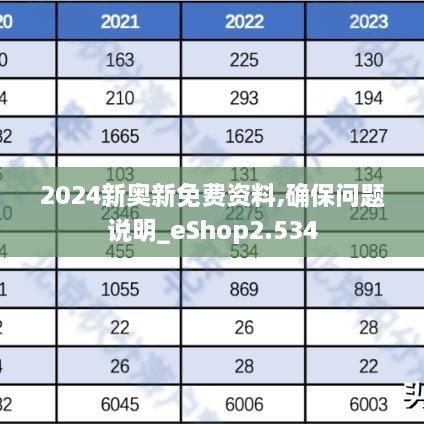 2024新奧新免費資料,確保問題說明_eShop2.534