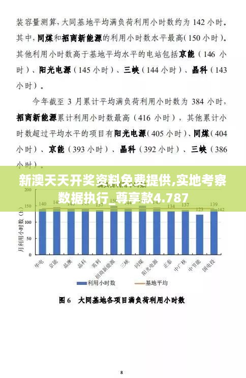 新澳天天開獎(jiǎng)資料免費(fèi)提供,實(shí)地考察數(shù)據(jù)執(zhí)行_尊享款4.787