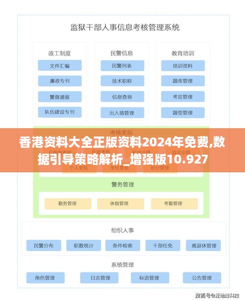 香港資料大全正版資料2024年免費,數(shù)據(jù)引導(dǎo)策略解析_增強版10.927