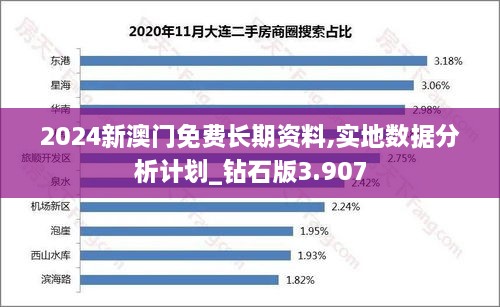 2024新澳門免費(fèi)長期資料,實(shí)地數(shù)據(jù)分析計劃_鉆石版3.907