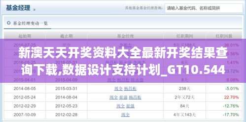 新澳天天開(kāi)獎(jiǎng)資料大全最新開(kāi)獎(jiǎng)結(jié)果查詢下載,數(shù)據(jù)設(shè)計(jì)支持計(jì)劃_GT10.544