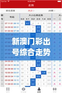 新澳門彩出號綜合走勢,可靠解答解釋定義_限量版9.679