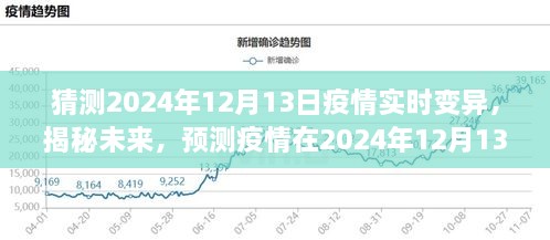 揭秘未來疫情趨勢，預(yù)測2024年12月13日疫情實時變異動態(tài)