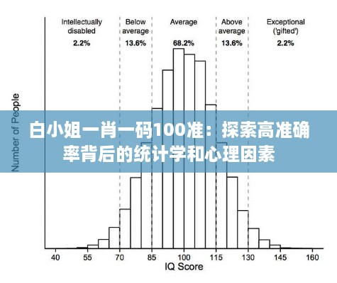 白小姐一肖一碼100準(zhǔn)：探索高準(zhǔn)確率背后的統(tǒng)計學(xué)和心理因素