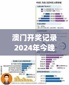 澳門開獎記錄2024年今晚開獎結果：探索搖獎機下隱藏的財富機會