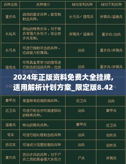 2024年正版資料免費大全掛牌,適用解析計劃方案_限定版8.426