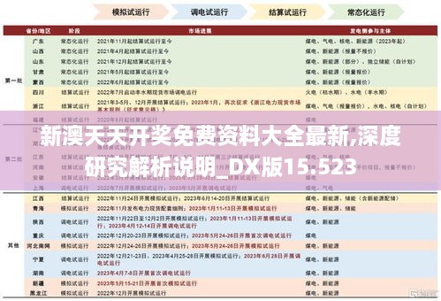 新澳天天開獎(jiǎng)免費(fèi)資料大全最新,深度研究解析說明_DX版15.523