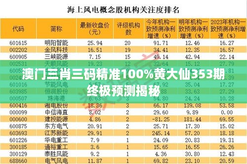 澳門三肖三碼精準(zhǔn)100%黃大仙353期終極預(yù)測揭秘