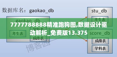 7777788888精準(zhǔn)跑狗圖,數(shù)據(jù)設(shè)計驅(qū)動解析_免費版13.375