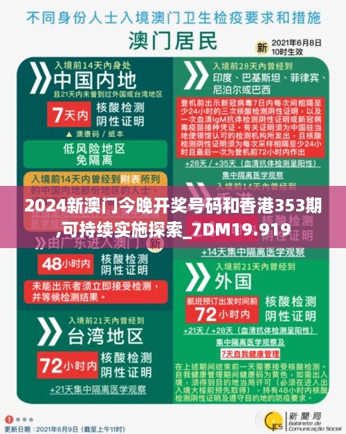 2024新澳門今晚開獎(jiǎng)號(hào)碼和香港353期,可持續(xù)實(shí)施探索_7DM19.919