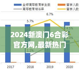 2024新澳門(mén)6合彩官方網(wǎng),最新熱門(mén)解答定義_XR3.639