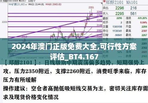 2O24年澳門正版免費(fèi)大全,可行性方案評估_BT4.167