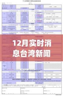 臺(tái)灣新聞網(wǎng)12月實(shí)時(shí)消息瀏覽指南，輕松獲取最新資訊的實(shí)用教程