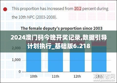 2024澳門碼今晚開獎(jiǎng)記錄,數(shù)據(jù)引導(dǎo)計(jì)劃執(zhí)行_基礎(chǔ)版6.218