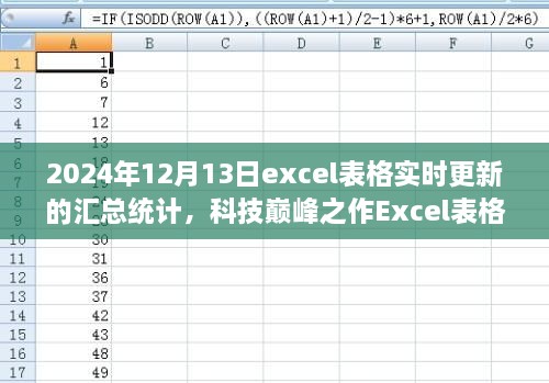 科技巔峰之作，Excel實(shí)時(shí)更新匯總統(tǒng)計(jì)——未來辦公新體驗(yàn)（2024年）