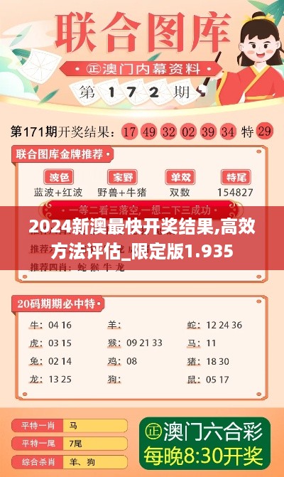 2024新澳最快開獎結果,高效方法評估_限定版1.935