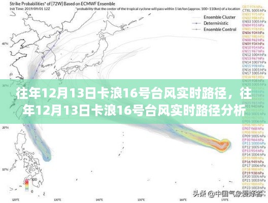 往年卡浪臺(tái)風(fēng)卡浪16號(hào)實(shí)時(shí)路徑及分析簡報(bào)