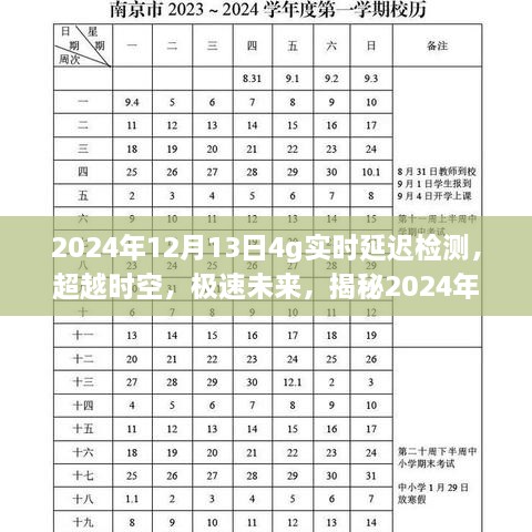 揭秘頂尖4G實時延遲檢測技術，超越時空的極速未來，2024年深度解讀