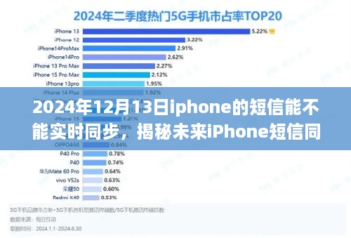 揭秘未來iPhone短信實時同步功能，探討iPhone在2024年的短信同步技術發(fā)展趨勢及實現(xiàn)可能性