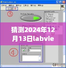 未來展望，LabVIEW變量實時輸入的革新與發(fā)展趨勢（至2024年）