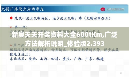 新奧天天開獎資料大全600tKm,廣泛方法解析說明_體驗(yàn)版2.393