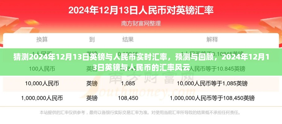 2024年12月13日英鎊與人民幣的匯率風(fēng)云，預(yù)測與回顧實(shí)時(shí)匯率走勢