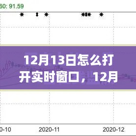 12月13日實(shí)時窗口開啟策略，高效方法與觀點(diǎn)探討