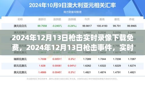 2024年槍擊事件實(shí)時錄像免費(fèi)下載，事件回顧與深遠(yuǎn)影響