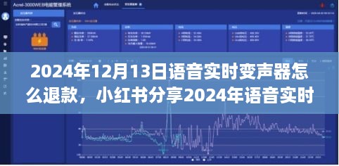 語音實(shí)時變聲器退款攻略，小紅書分享輕松解決疑惑