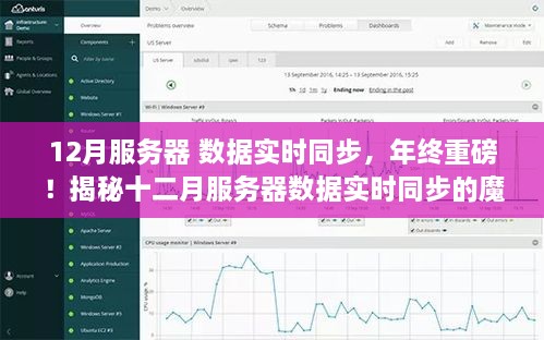 年終重磅揭秘，十二月服務(wù)器數(shù)據(jù)實(shí)時(shí)同步魔法，助力業(yè)務(wù)飛速運(yùn)轉(zhuǎn)！