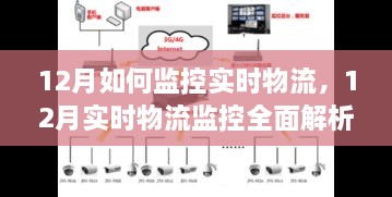 全面解析，12月實時物流監(jiān)控——特性、體驗、競品對比及用戶群體分析