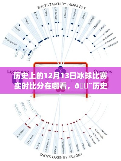 全新智能體育數(shù)據(jù)平臺，重溫歷史冰球賽事，12月13日賽場風云再現(xiàn)